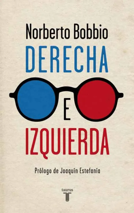 Derecha e Izquierda