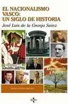 El Nacionalismo Vasco