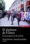El Régimen de Franco