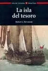 La Isla del Tesoro