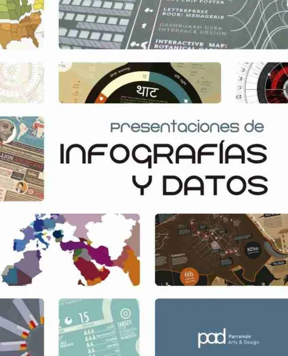 Presentaciones de Infografías y Datos