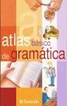 Atlas Básico de Gramática