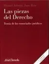 Las Piezas del Derecho