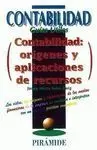 Contabilidad: Origenes y Aplicac. De Recursos