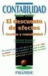 El Descuento de Efectivos