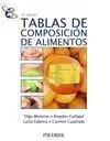 Tablas de Composición de Alimentos