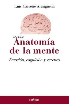 Anatomía de la Mente