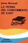 La Teoría del Conocimiento de Kant