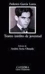 Teatro Inédito de Juventud