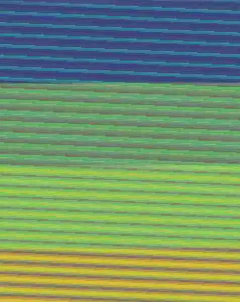 Experimentación Online