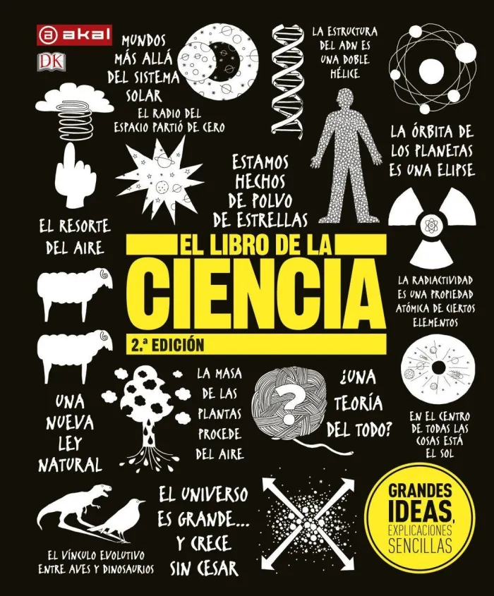 El Libro de la Ciencia