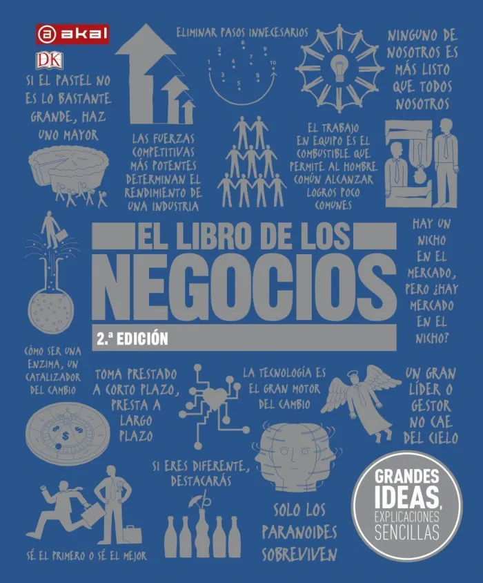 El Libro de los Negocios