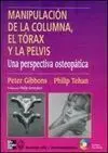 Manipulación de la Columna Torax y Pelvis
