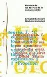 Historia de las Teorías de la Comunicación