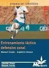 Entrenamiento Táctico Defensivo Zonal