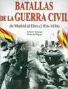 Batallas de la Guerra Civil
