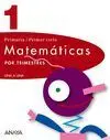 Matematicas 1.