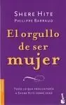 Todo lo que Preguntaría a S