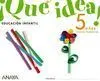 Que Idea 5 Años 3 Trimestre
