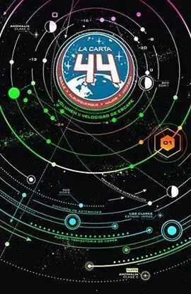 Carta 44 1 Velocidad de Escape