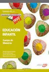 2. Cuerpo de Maestros. Educación Infantil. Temario.