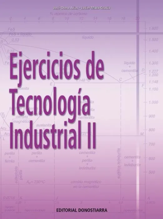 Ejercicios de Tecnología Industrial Ii