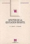 Efectos de la Educación Infantil