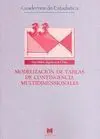 Modelización de Tablas de Contingencia Multidimensionales