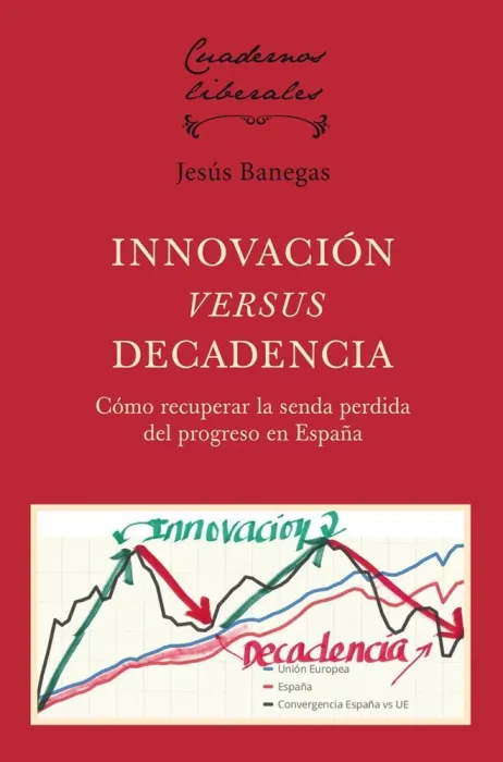 Innovacion Versus Decadencia.