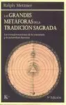 Las Grandes Metáforas de la Tradición Sagrada