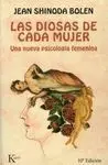 Las Diosas de Cada Mujer