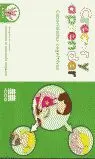 Capacidades Cognitivas 4 Años Crecer y Aprender