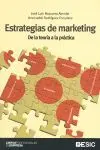 Estrategias de Marketing