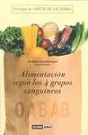 Alimentación Según los 4 Grupos Sanguíneos