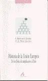Historia de la Union Europea