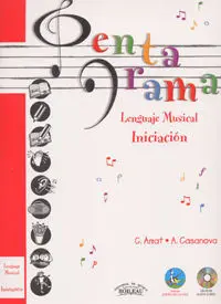 Pentagrama Iniciación Lenguaje Musical