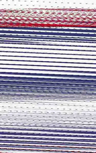 Argala