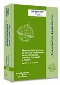 Efectos del Contrato de Fianza