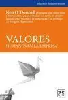 Valores Humanos en la Empresa
