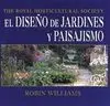 El Diseño de Jardines y Paisajismos