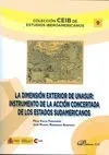 La Dimensión Exterior de Unasur