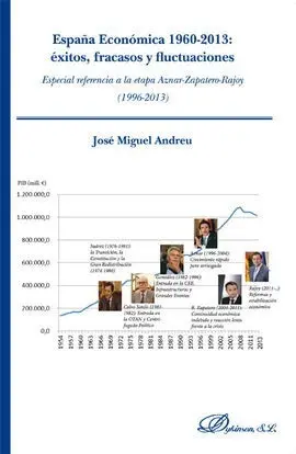 España Economica 1960-2013