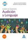 Secuencia de Unidades Didácticas Desarrolladas Cuerpo de Maestros Audición Lenguaje 2015