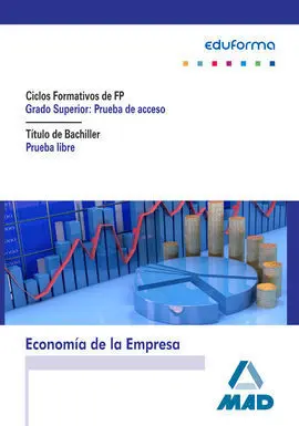 Economia de la Empresa Prueba Acceso Cfs Pl Ne
