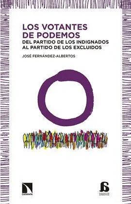 Los Votantes de Podemos