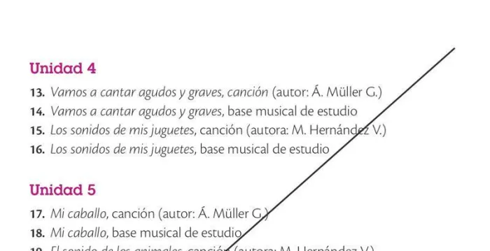 Música. 5 Primaria. Más Savia. Andalucía