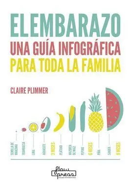 El Embarazo