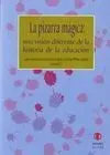 La Pizarra Mágica