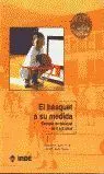 Basquet a Su Medida