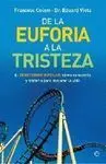 De la Euforia a la Tristeza
